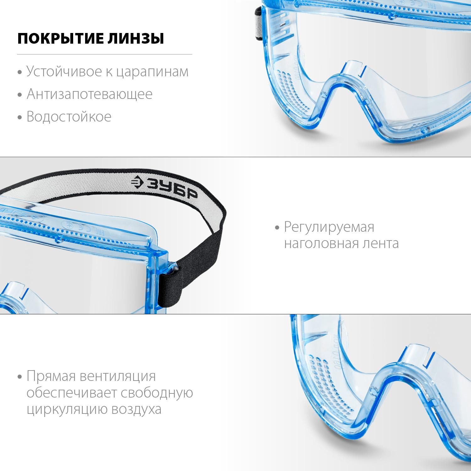 Защитные очки закрытого типа с прямой вентиляцией Панорама П ЗУБР 110231 - фото