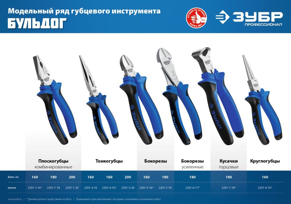 Кусачки тфорцевые180 мм с хромоникелевым покрытием Бульдог ЗУБР 2201-7-18_z02 - фото