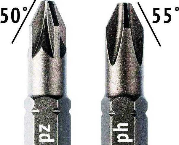 Отвёртка крестовая PH2х150 магнитный наконечник Sparta Expert 11636 - фото