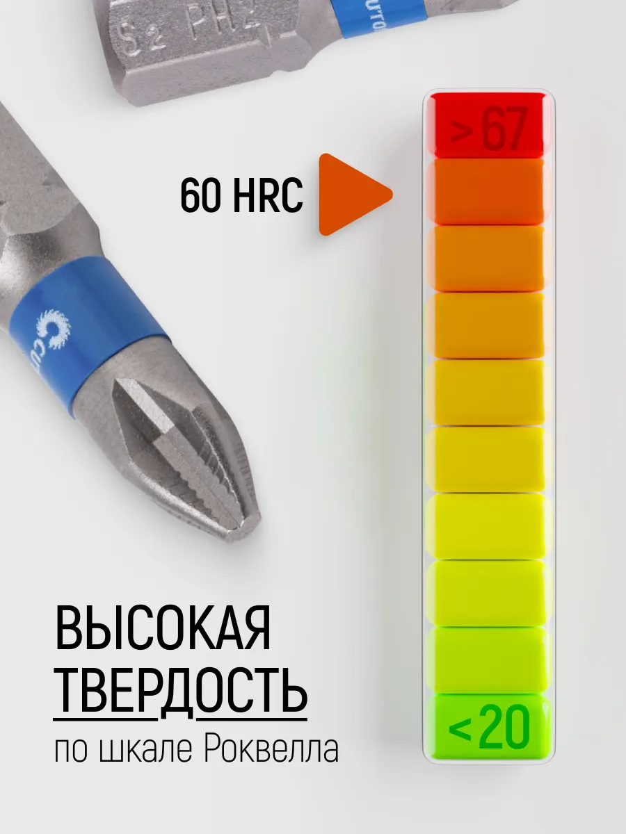 Бита TORX T30 длина 50 мм Profi CUTOP 83-335 - фото