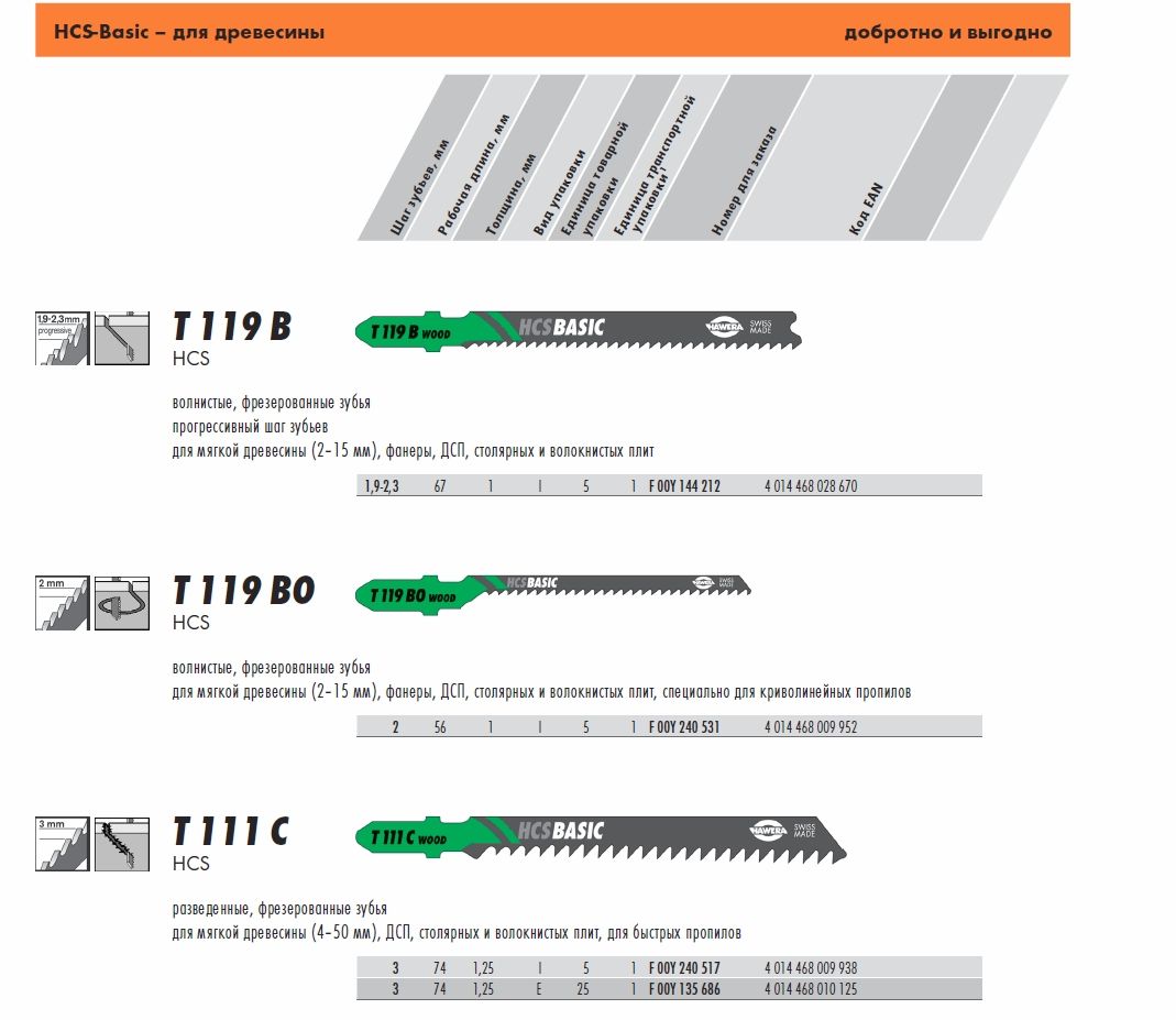 Пилка по дереву для электролобзика криволинейный рез T119BO Hawera F00Y240531, сталь HCS, 5 шт - фото