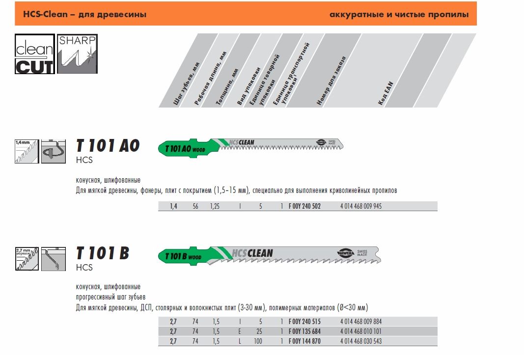 Пилка по дереву для электролобзика T101AO Hawera F00Y240502, сталь HCS, 5 шт - фото