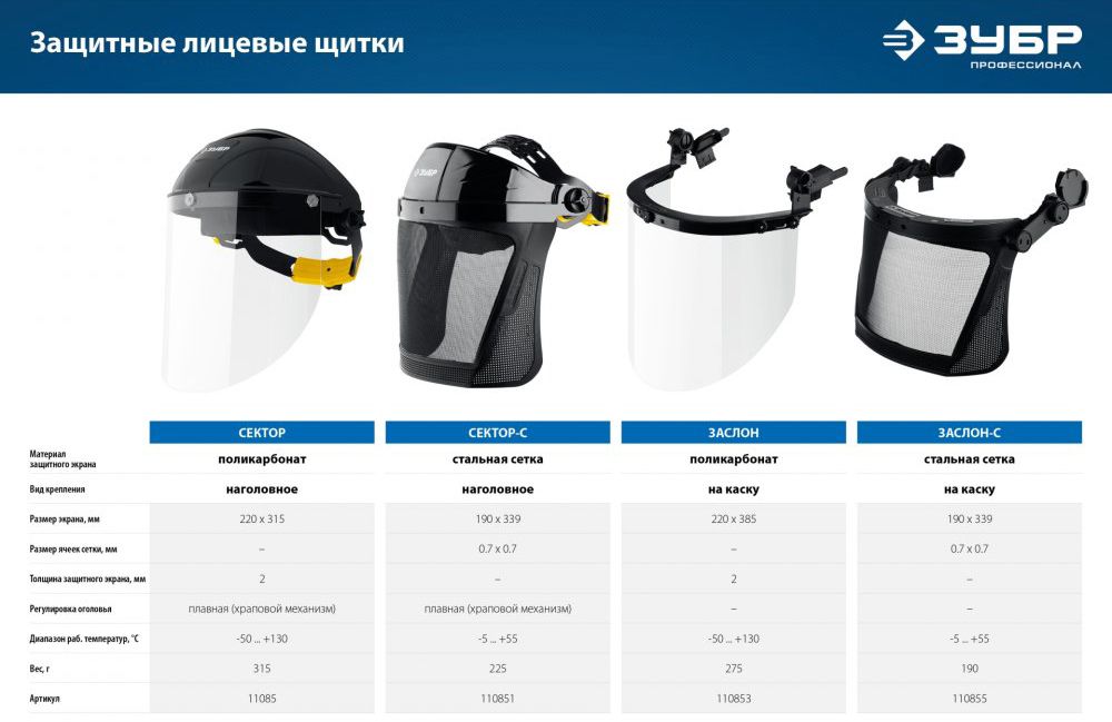 Щиток лицевой защитный 190х339 мм для крепления на каске ЗАСЛОН-С ЗУБР 110855 - фото