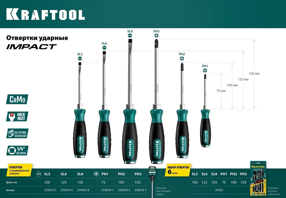 Отвертка ударная плоская SL сквозной стержень Kraftool Impact, сталь Cr-Mo - фото