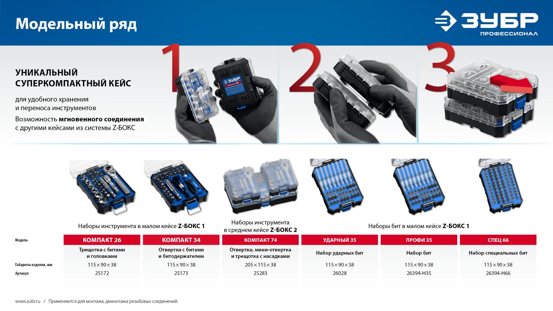 Отвертка с битами SL, PH, PZ, TX, HEX и адаптером ЗУБР Компакт 25173, 34 предмета в кейсе - фото