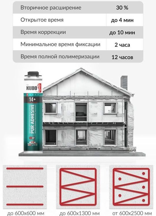 Клей-пена монтажная для теплоизоляции 1000 мл Kudo PUR ADHESIVE 14+ KUPP10UAPS - фото