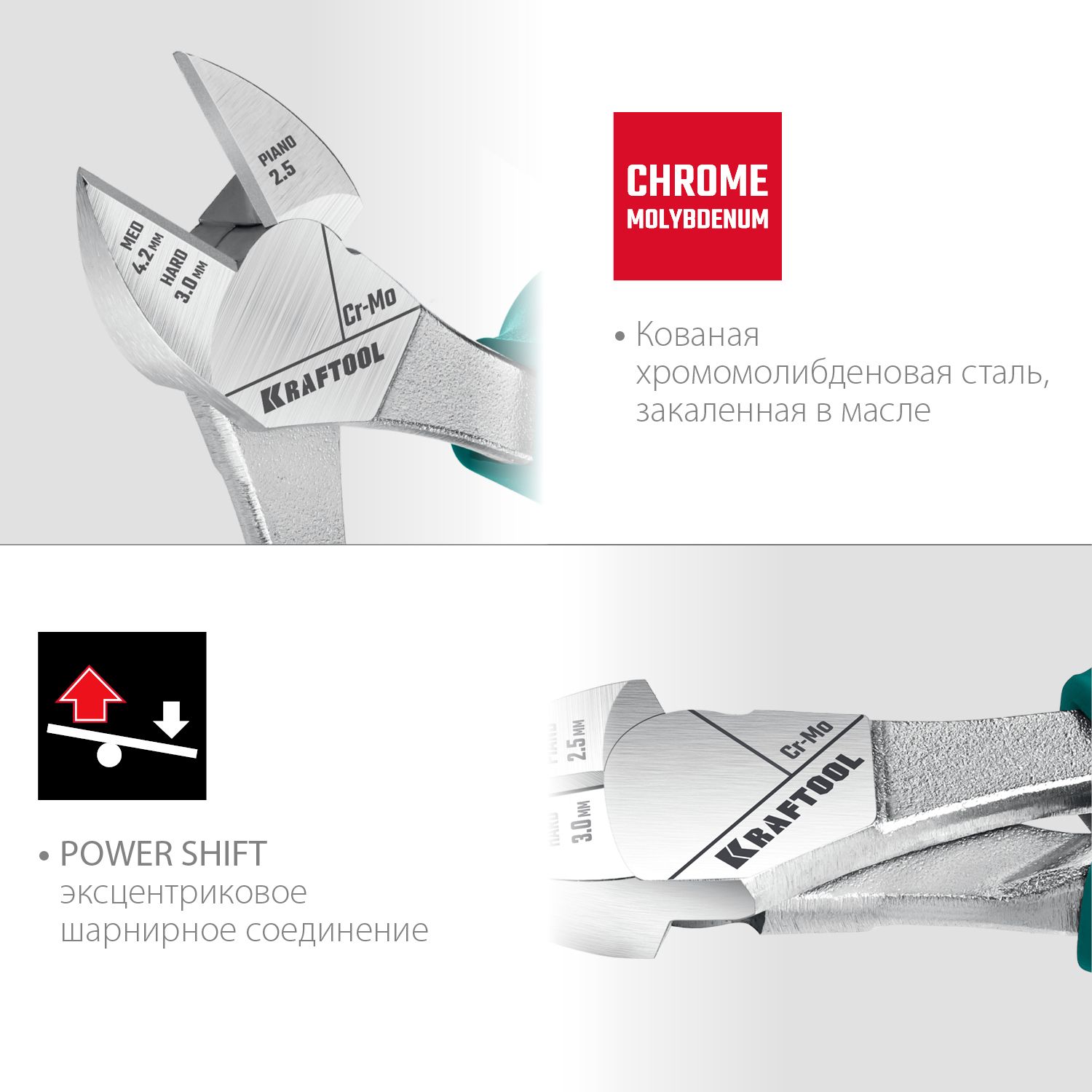 Бокорезы усиленные 200 мм с эксцентриковым шарниром Kraftool 22011-5-20 - фото