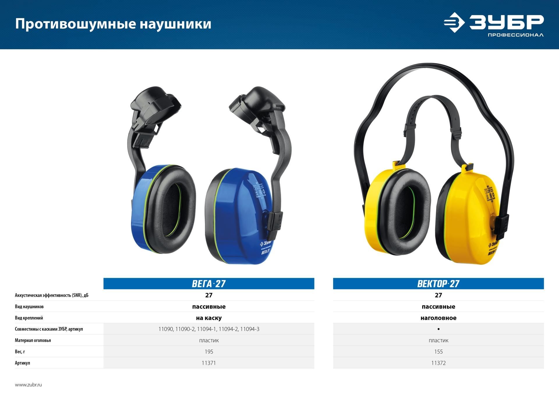 Наушники противошумные с креплением на каску Вега-27 ЗУБР 11371 - фото