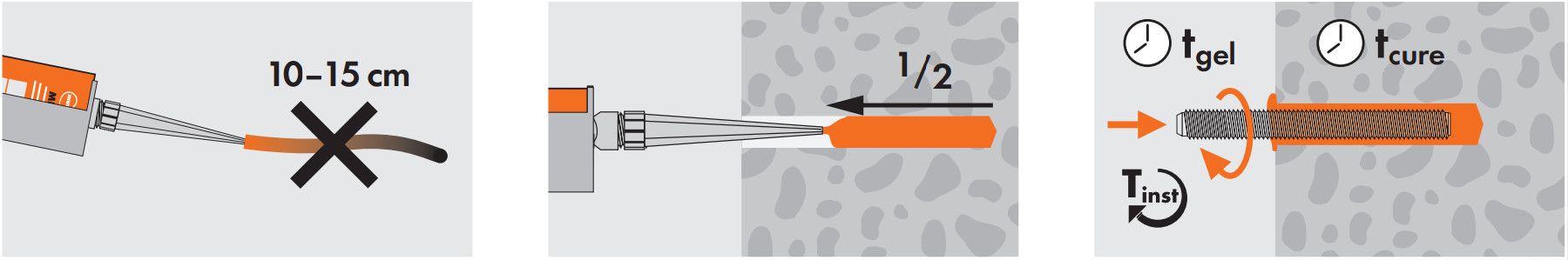Установка химического анкера Химический анкер MUNGO MIT-COOL - коллаж 2