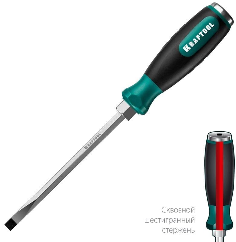 Отвертка ударная плоская SL сквозной стержень Kraftool Impact, сталь Cr-Mo - фото