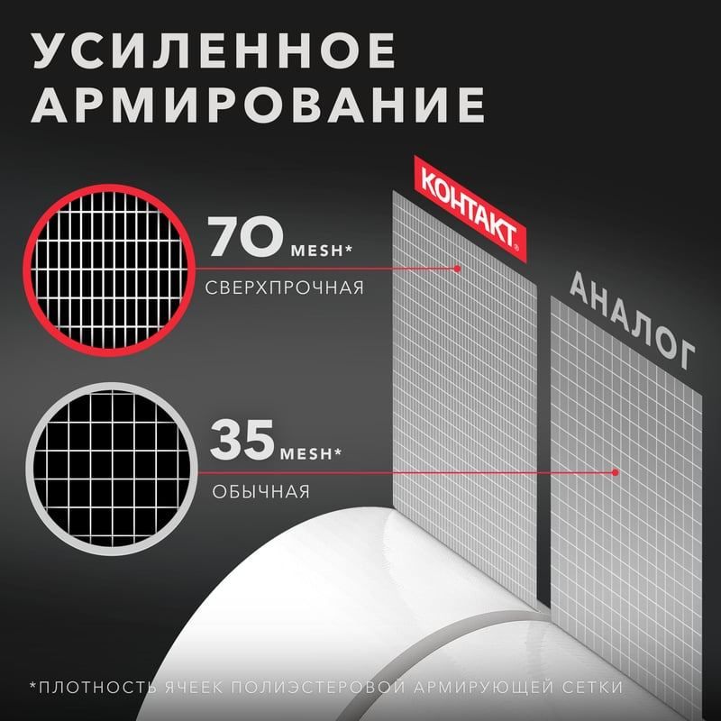 Лента армированная клейкая сверхпрочная 3 м Контакт Дом 23727/21384, серая - фото