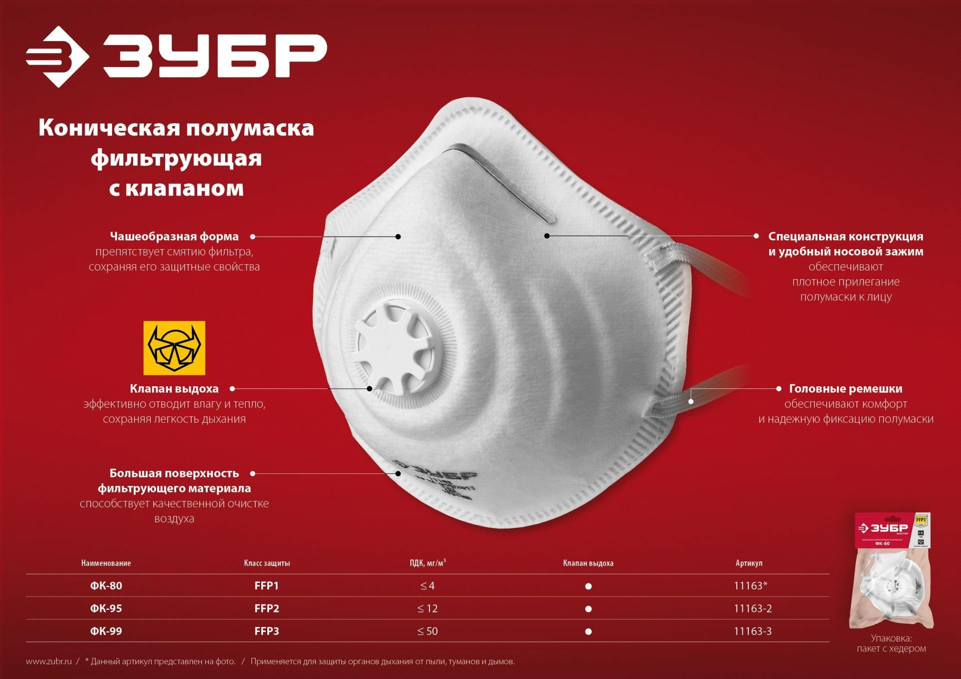 Полумаска фильтрующая класс защиты FFP3, коническая с клапаном ФК-99 ЗУБР 11163-3 - фото