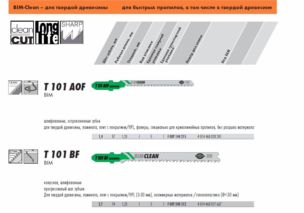 Пилка по дереву и полимерам для электролобзика T101BF Hawera F00Y240512, биметалл, 5 шт - фото