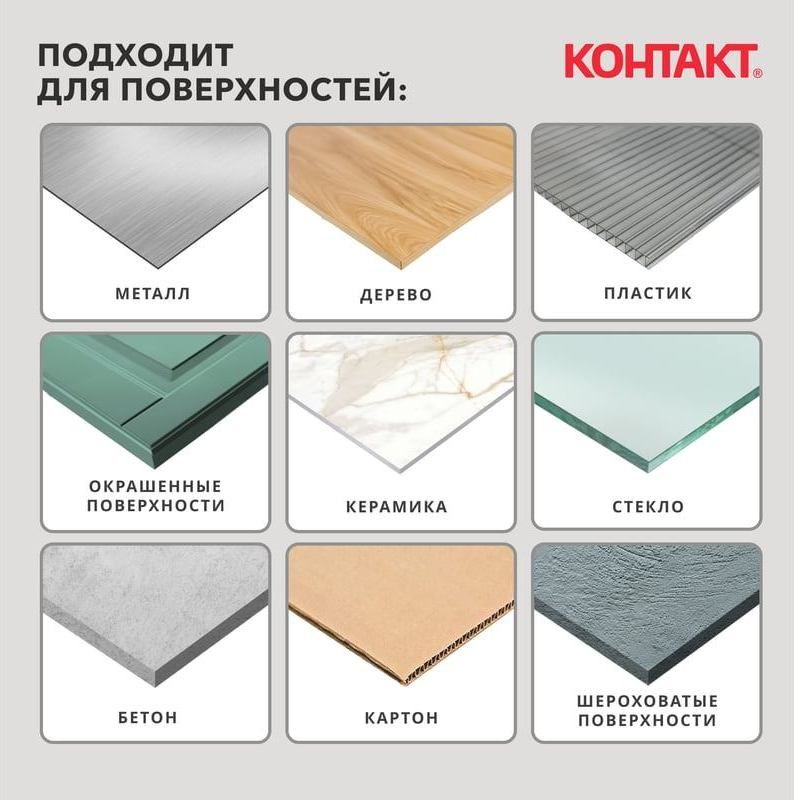 Лента армированная клейкая сверхпрочная 3 м Контакт Дом 23727/21384, серая - фото