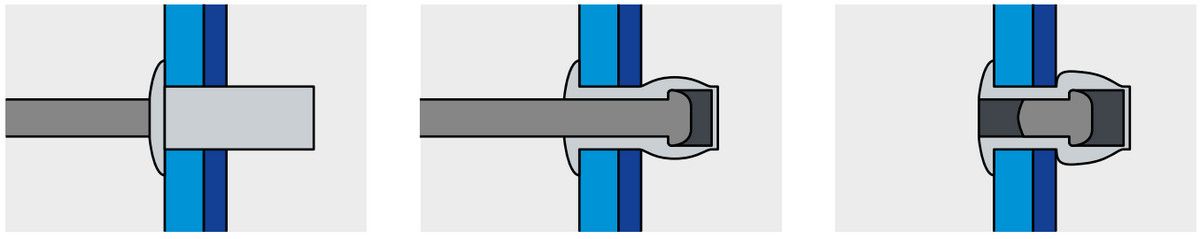 Монтаж вытяжной заклепки - коллаж