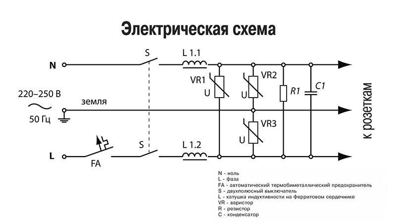 Сетевой фильтр-удлинитель на 6 розеток 16А ПРО (со шторками) КУБ - схема Сетевой фильтр-удлинитель на 6 розеток 16А ПРО (со шторками) КУБ - схема