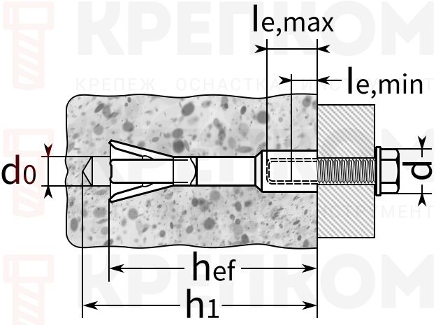 Забивной анкер для газобетона Fischer FPX I - схема, чертеж