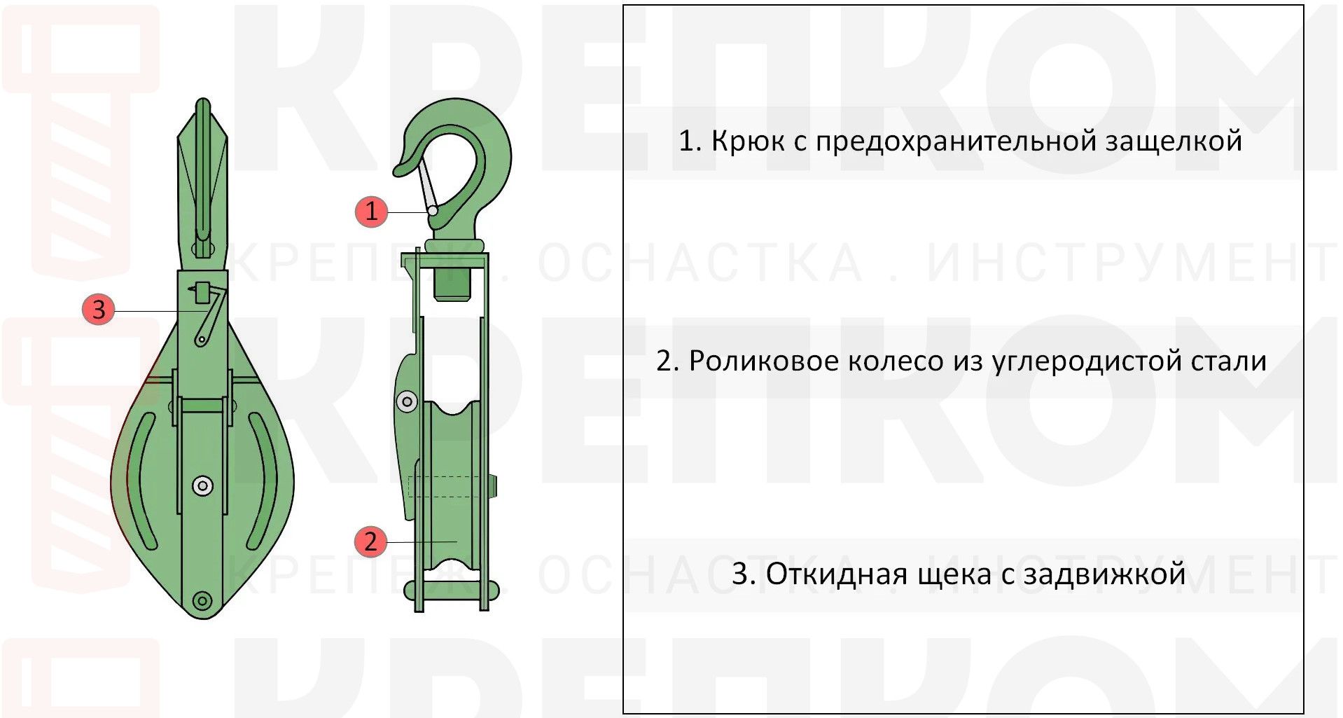 Конструкция отводного блока с откидной щекой и крюком - изображение