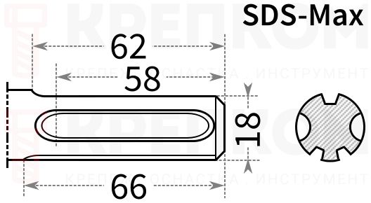 Схема хвостовика SDS-Max Схема хвостовика SDS-Max