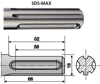 Схема хвостовика SDS-Max Схема хвостовика SDS-Max