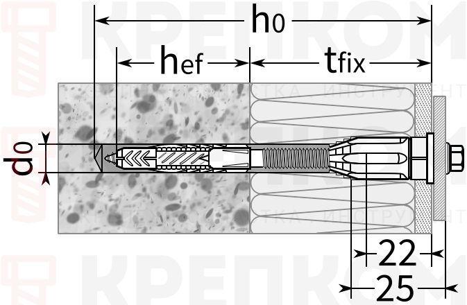 Система для дистанционного монтажа Fischer THERMAX 8/10 Система для дистанционного монтажа Fischer THERMAX 8/10 - схема, чертеж