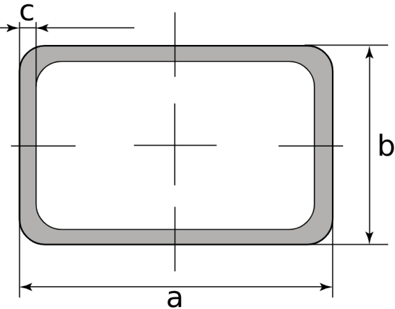 Схема профильной трубки Схема профильной трубки