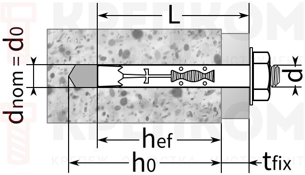 Анкер-гильза со шпилькой Mungo MHA-B - чертёж Анкер-гильза со шпилькой Mungo MHA-B - чертёж