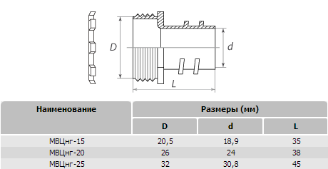 Безымянный12.png Безымянный12.png
