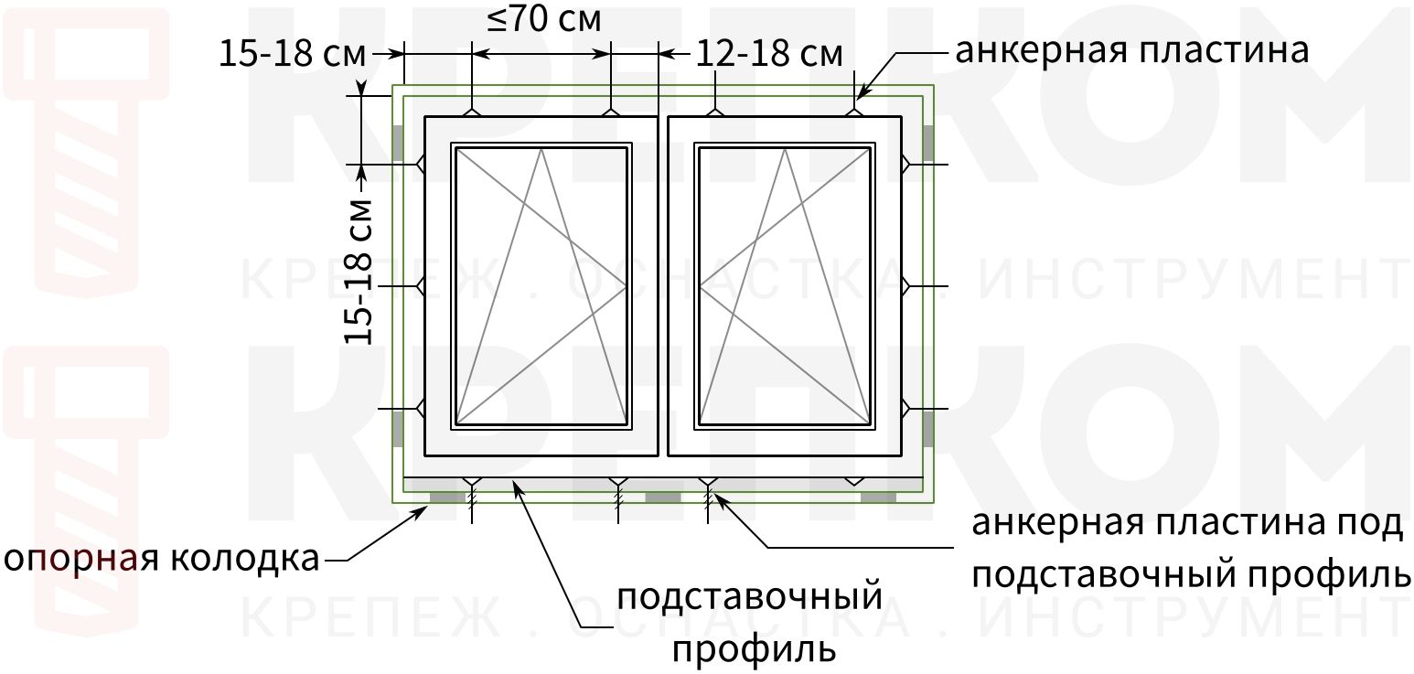 Схема крепления окон ПВХ с вертикальным импостом по ГОСТу - изображение