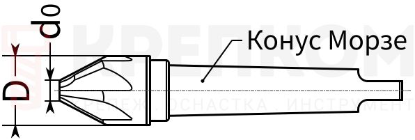 Зенковка по металлу 60° с коническим хвостовиком ГОСТ 14953-80 - схема  Зенковка по металлу 60° с коническим хвостовиком ГОСТ 14953-80 - схема