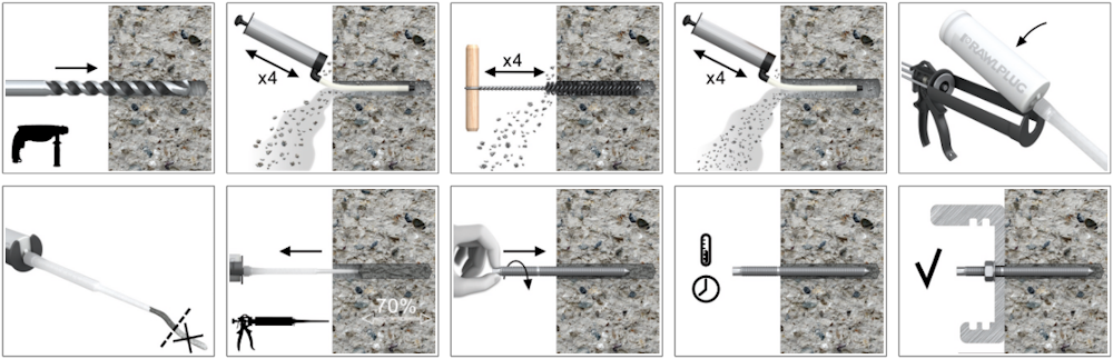 Химический анкер Rawlplug R-KER-II-W - монтаж Химический анкер Rawlplug R-KER-II-W - монтаж