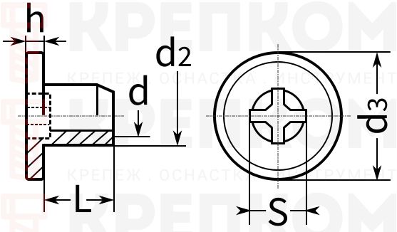 Гайка Эриксона - схема и размеры Гайка Эриксона с плоской головкой PH - схема и размеры