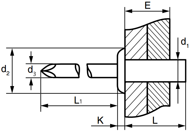 Заклепка вытяжная со стандартным бортиком, закрытая сталь - схема