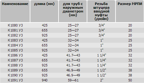 Безымянный7.png Безымянный7.png