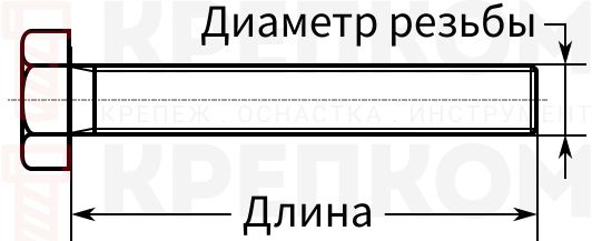 Размеры болта - схема, чертеж