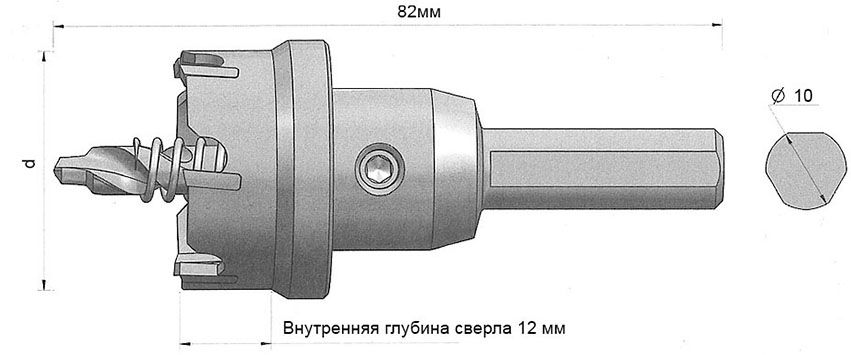 Коронка по металлу ТСТ с центрирующим сверлом и толкающей пружиной MESSER, сталь HSS Коронка по металлу ТСТ с центрирующим сверлом и толкающей пружиной MESSER, сталь HSS - схема