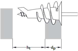 Дюбель Tox GDK Дюбель Tox GDK схема