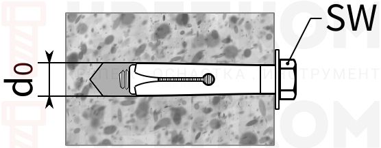 Втулочный анкер FSL SK размеры - чертёж Втулочный анкер FSL SK размеры - чертёж