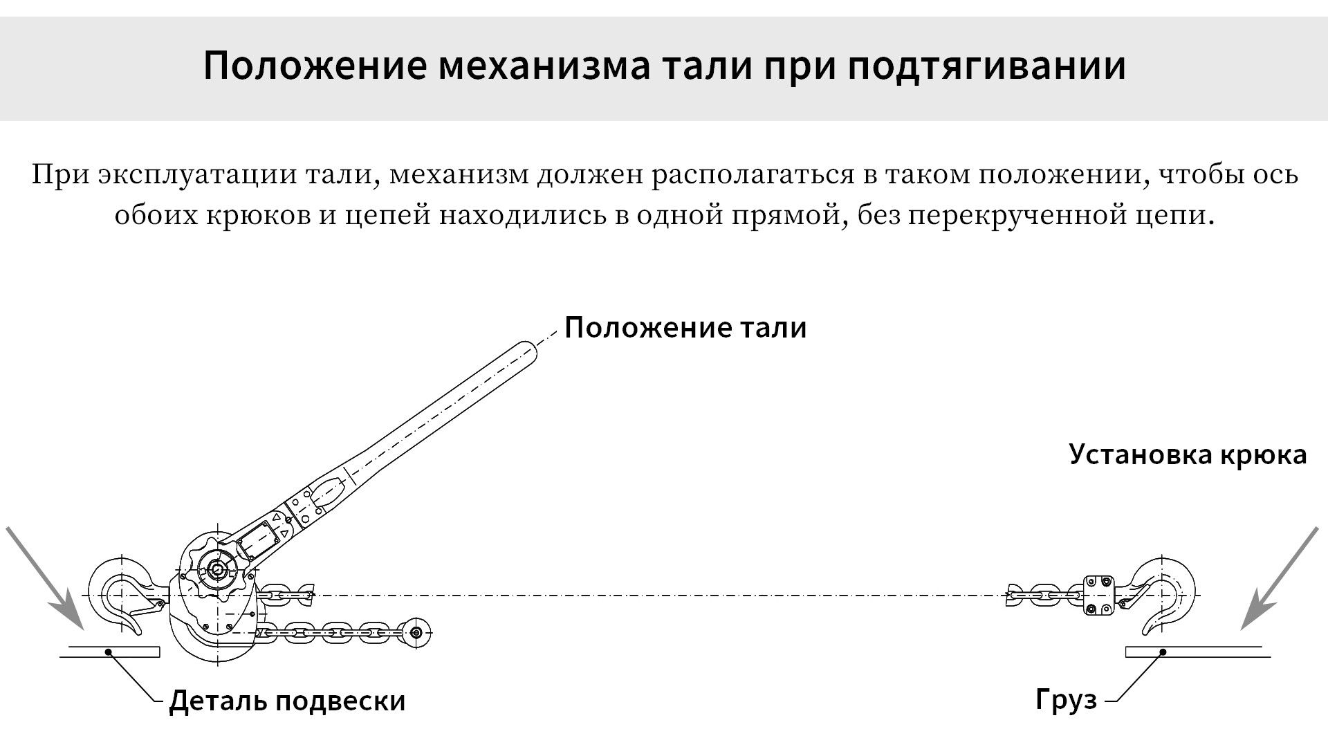 Таль тяговая рычажная 5 т 3 м RZC, круглая цепь - фото