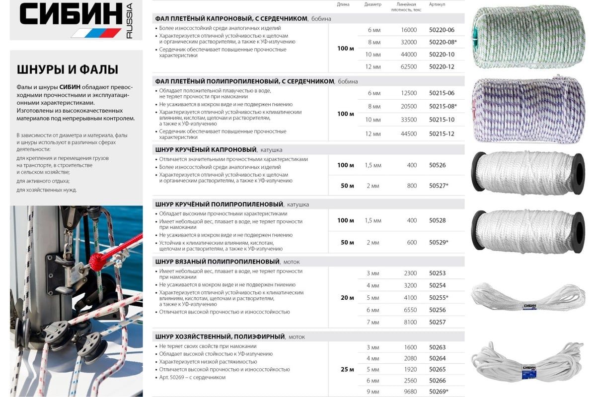 Шнур вязаный полипропиленовый с сердечником СИБИН, белый - фото