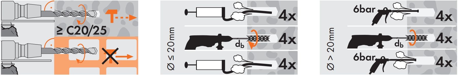 Химический анкер для легких конструкций MUNGO MIT-SP, полиэстерная смола, 2 насадки - фото