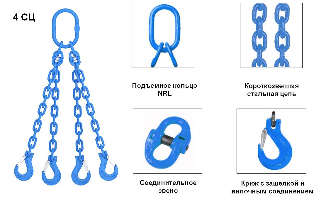 Цепной строп 4СЦ с крюками SKHL грузоподъемностью 8 т, длина 1 м, 10 класс прочности - фото