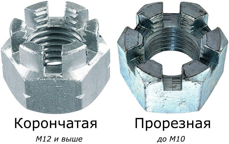 Гайка корончатая (прорезная) с мелкой резьбой DIN 935, класс прочности 6, без покрытия - фото