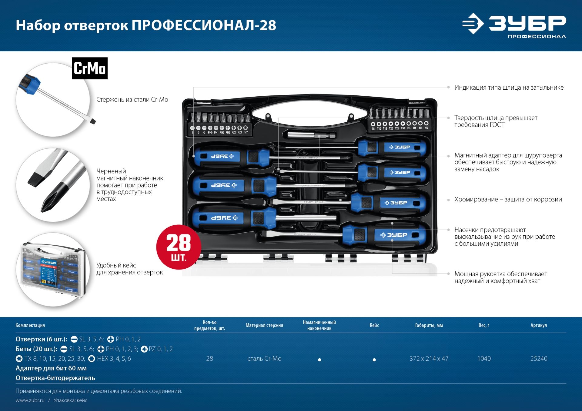 Набор отверток с битами ЗУБР Профессионал-28 (25240), 28 предметов - фото