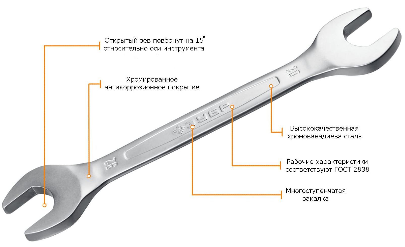 Набор рожковых гаечных ключей 6-22 мм, ЗУБР 27009-H8, 8 штук - фото