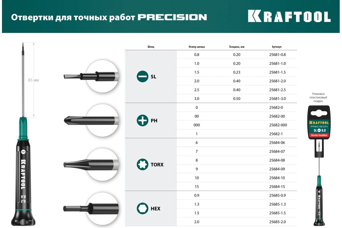Отвертка для точных работ под внутренний шестигранник HEX Kraftool Precision, сталь Cr-V - фото