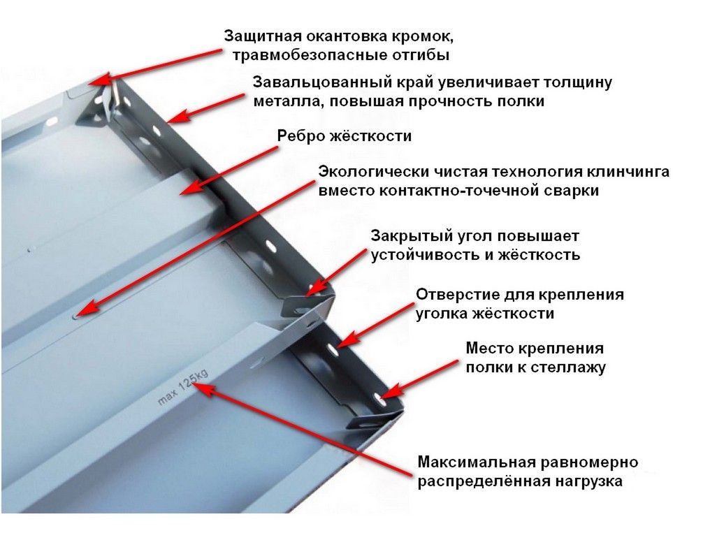 Полка для стеллажей 700х800 мм Металл-Завод СТФ, окрашенная - фото