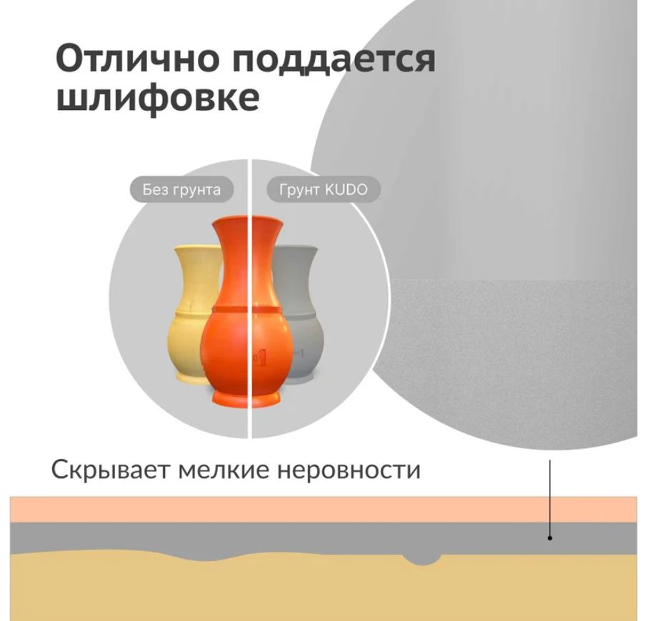Грунт универсальный акриловый 520 мм Kudo KU-2101, серый - фото