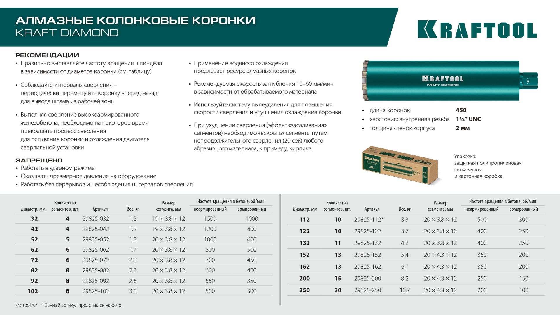Алмазная коронка по железобетону с хвостовиком 1 1/4 UNC Diamond Kraftool - фото