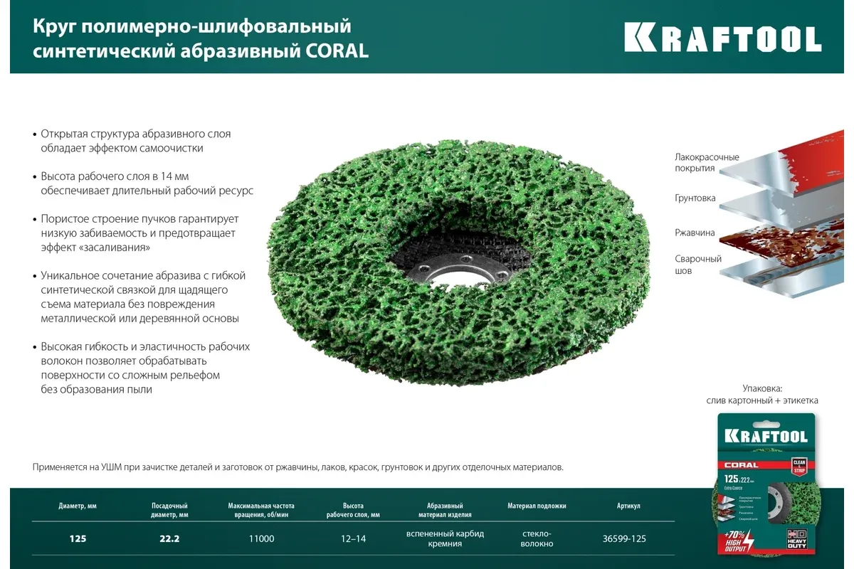 Круг абразивный, полимерно-шлифовальный синтетический 125х22,2 мм Kraftool 36599-125 - фото